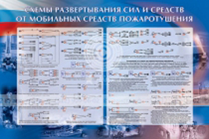 Стенды для Армии и МЧС РФ